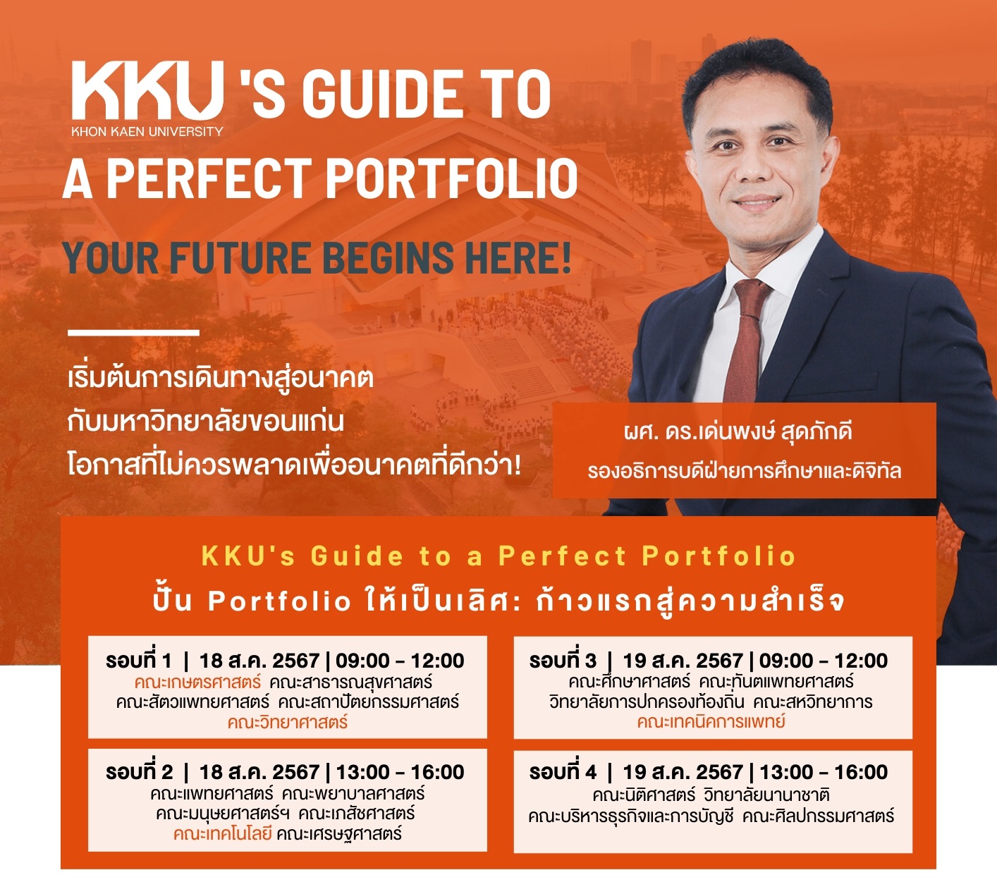 Unlock Your Potential: Your Future Begins Here! (แบบทดสอบ)