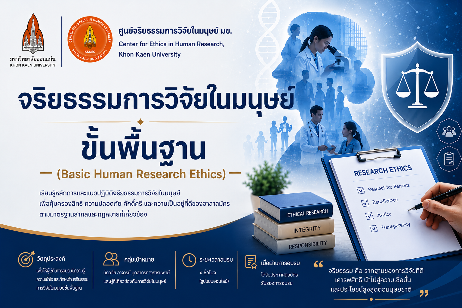 จริยธรรมการวิจัยในมนุษย์ขั้นพื้นฐาน (Basic Human Research Ethics)