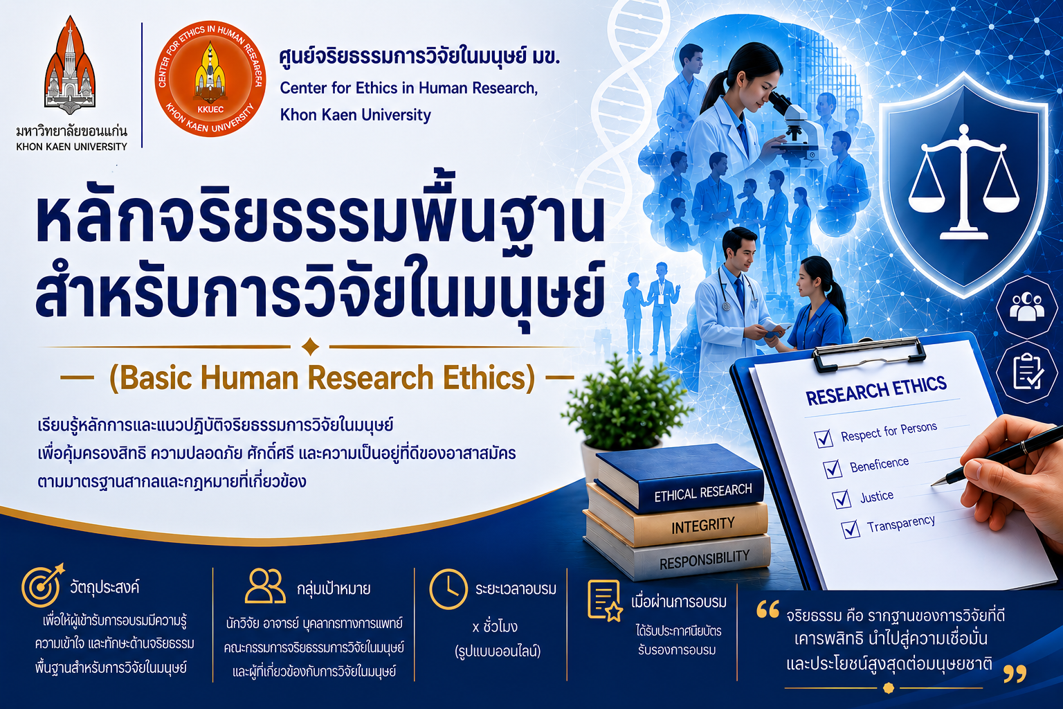 หลักจริยธรรมพื้นฐานสำหรับการวิจัยในมนุษย์ (Basic Human Research Ethics)