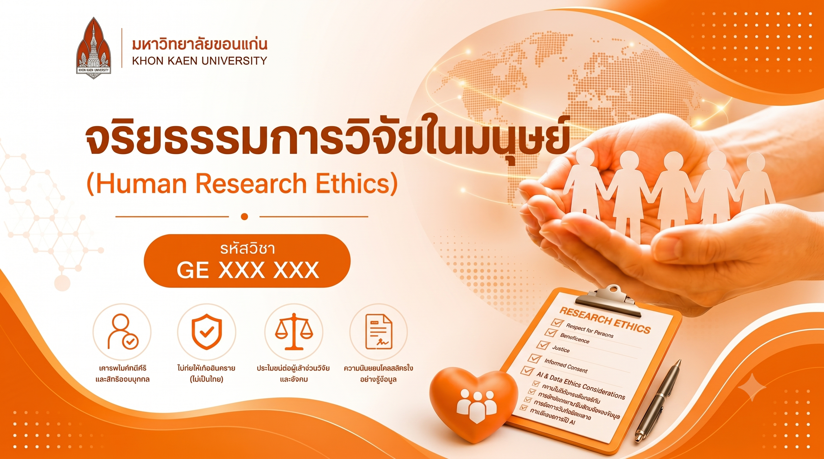 จริยธรรมการวิจัยในมนุษย์ (Human Research Ethics)