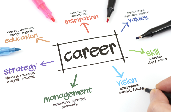 career